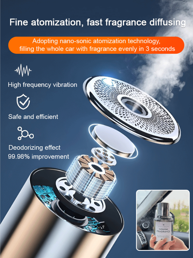 🔥Hot Sale🔥Car Electric Misting Aromatherapy Diffuser