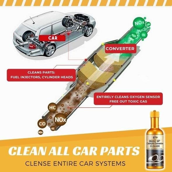 🔥Buy 2 get 1 free 🔥Instant Car Exhaust Handy Cleaner🎉 - vimin