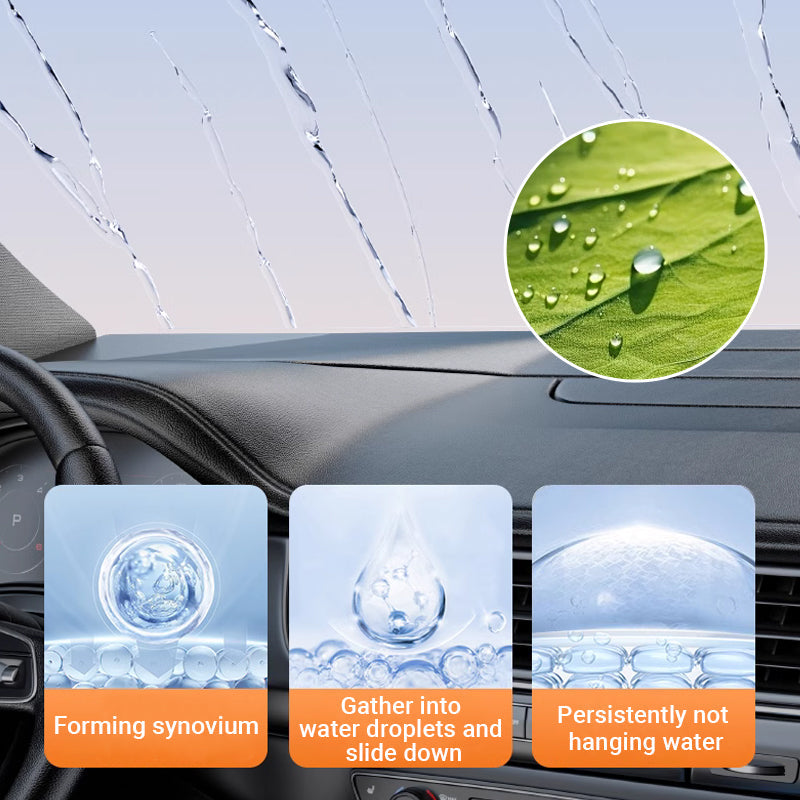 Car Windshield Rain & Fog Repellent